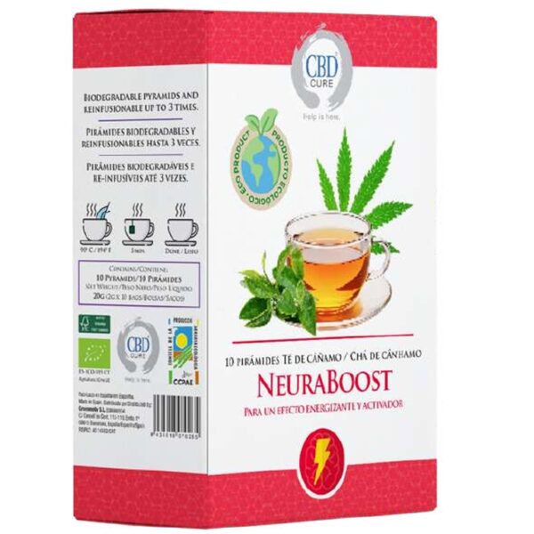 Infusión neuroboots